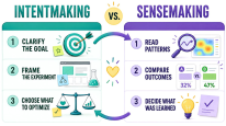 Intentmaking, Sensemaking, and AI Boundary Objects