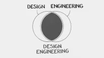 Why AI is exposing design's craft crisis